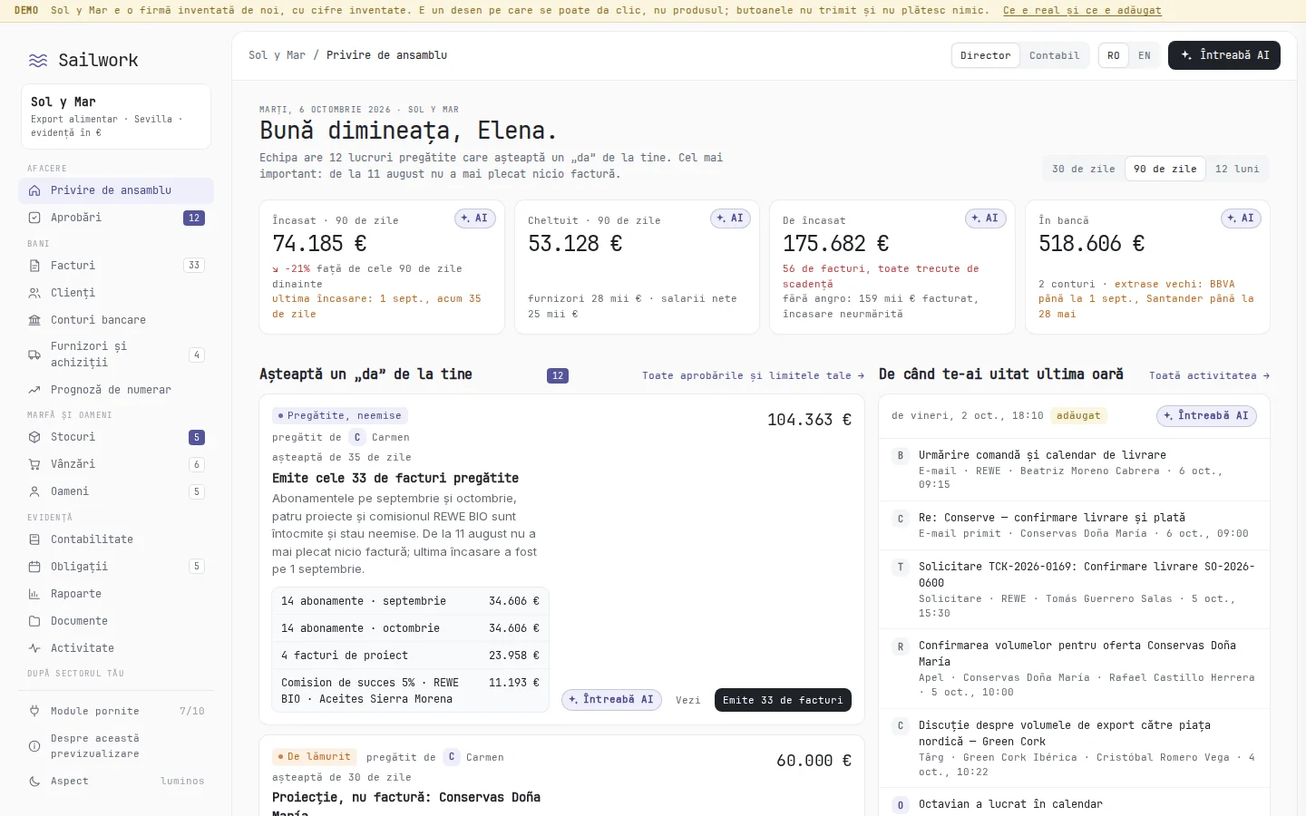 Privirea de ansamblu a firmei inventate Sol y Mar: patru totaluri, lucrurile care așteaptă o aprobare și ce s-a întâmplat de la ultima privire.